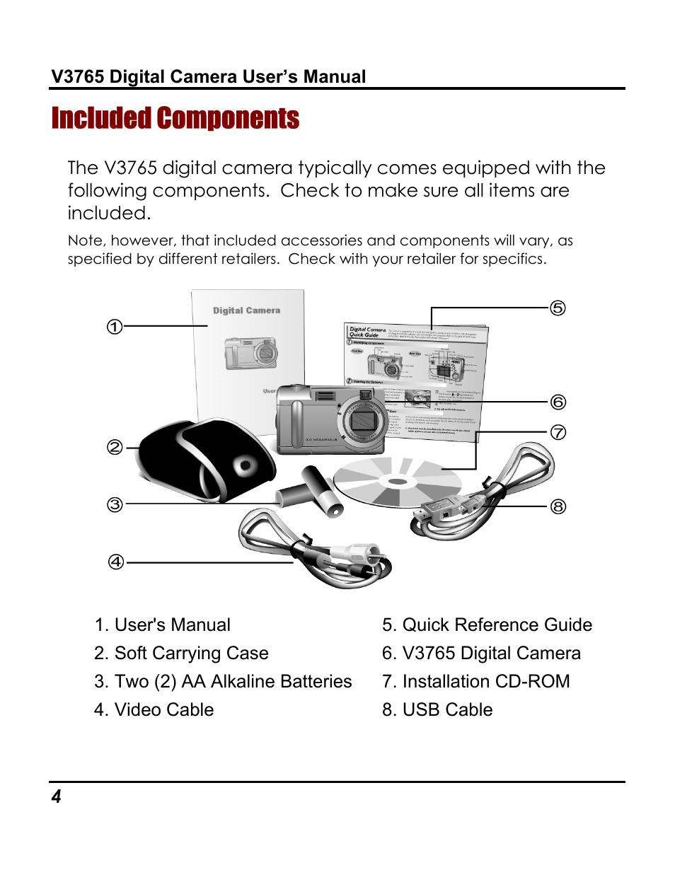 Included components | Vivitar 3765 User Manual | Page 8 / 55