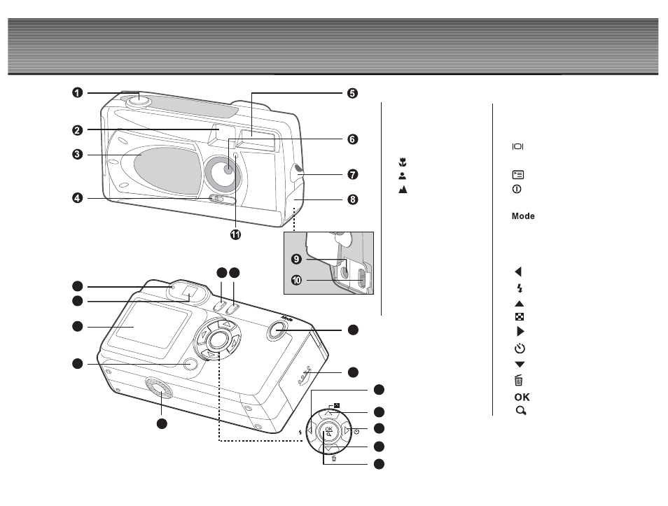 Getting to know your camera, Front view, Rear view | Vivitar ViviCam 3705 User Manual | Page 9 / 52