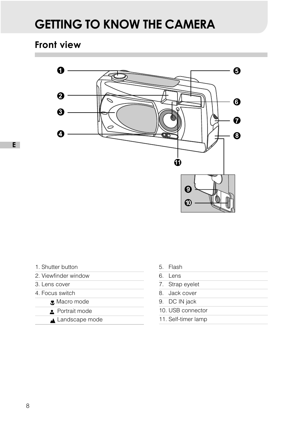 Getting to know the camera, Front view | Vivitar Vivicam 3715 User Manual | Page 9 / 47