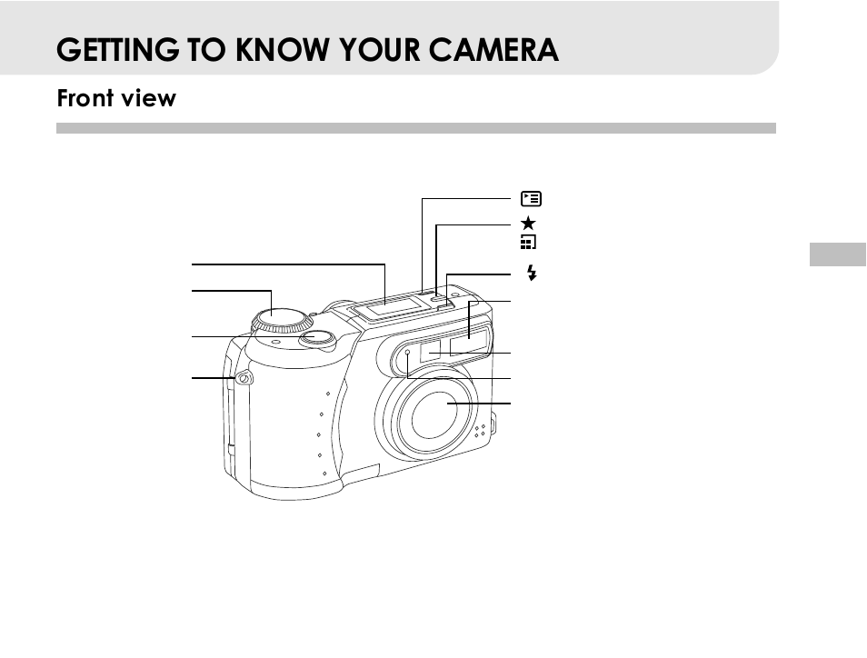 Devices, Getting to know your camera, Front view | Vivitar 3665 User Manual | Page 12 / 60