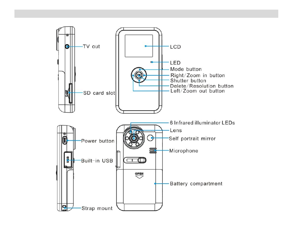 A quick look at your digital video camcorder | Vivitar VIVICAM DVR510 User Manual | Page 6 / 32