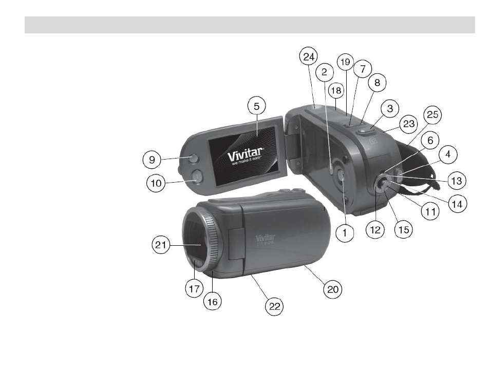 A quick look at your digital camera | Vivitar DVR 910HD User Manual | Page 6 / 74