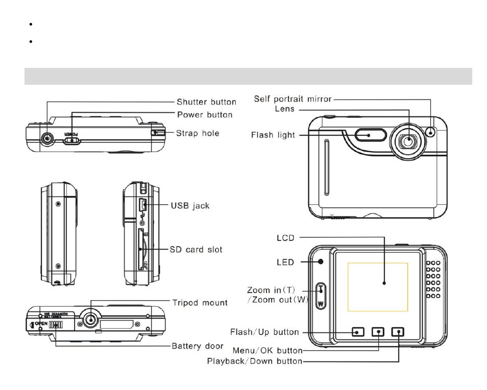 A quick look at your camera | Vivitar ViviCam 5018 User Manual | Page 5 / 33