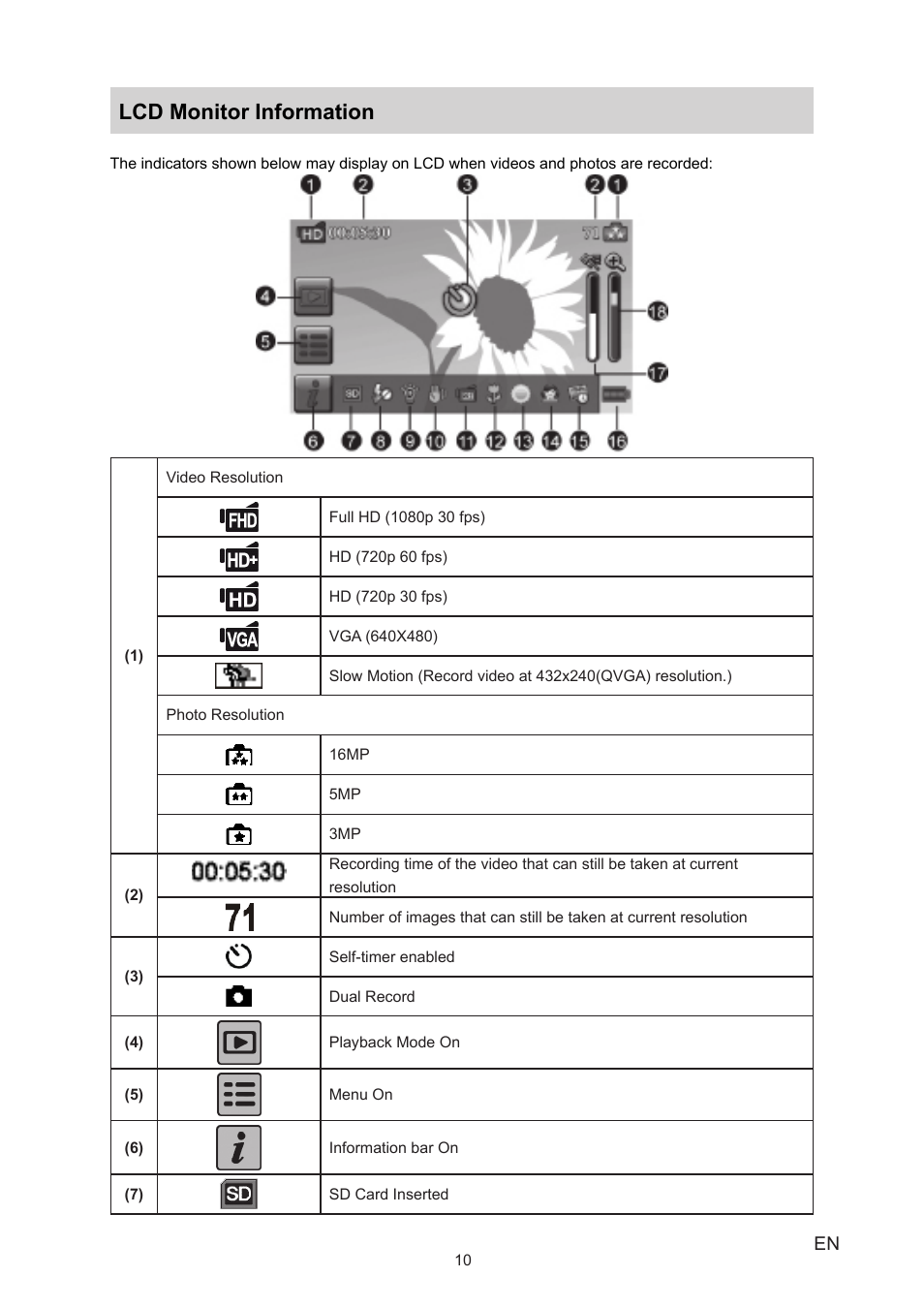 Lcd monitor information | Vivitar 990HD User Manual | Page 10 / 39