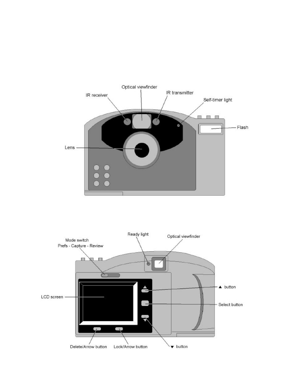 Vivitar VIVICAM 3200 User Manual | Page 6 / 36