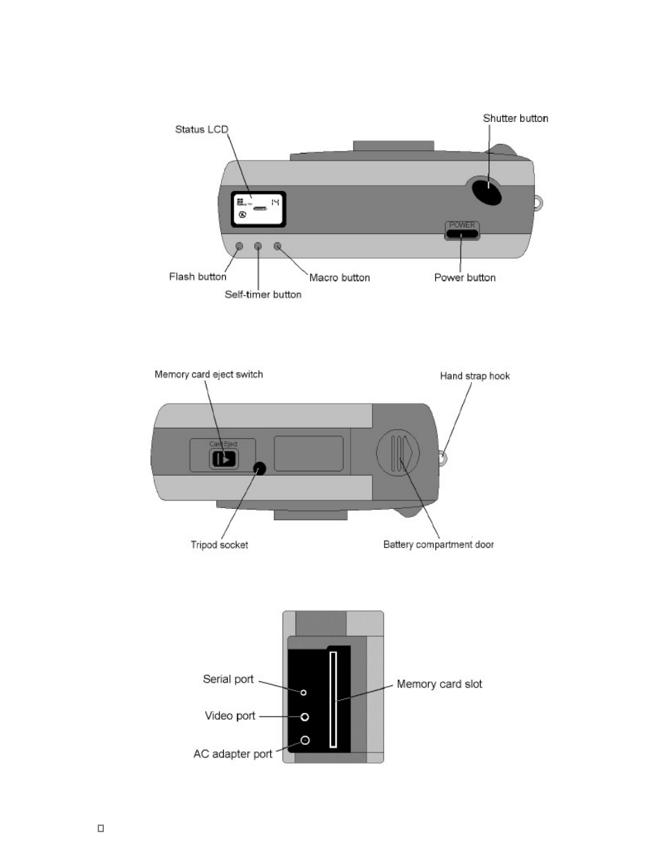 Vivitar VIVICAM 3200 User Manual | Page 7 / 36