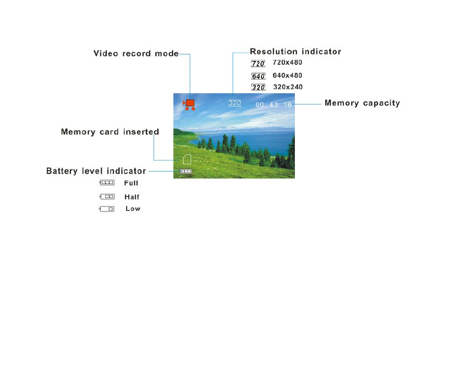 Vivitar DVR-508 User Manual | Page 16 / 65