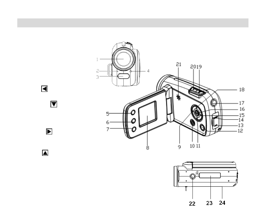 A quick look at your digital camera | Vivitar DVR-508 User Manual | Page 7 / 65