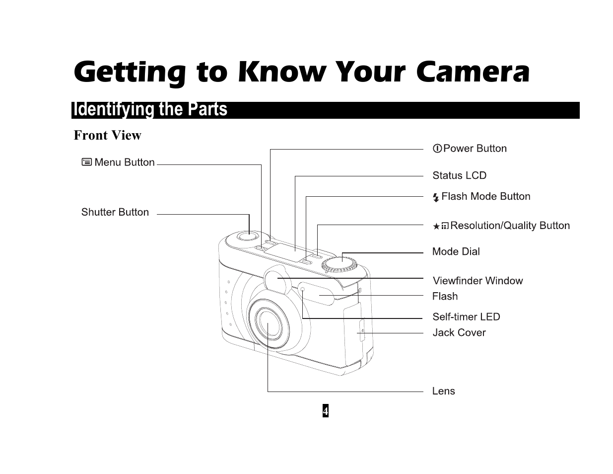 Getting to know your camera, Identifying the parts | Vivitar 3615 User Manual | Page 16 / 65