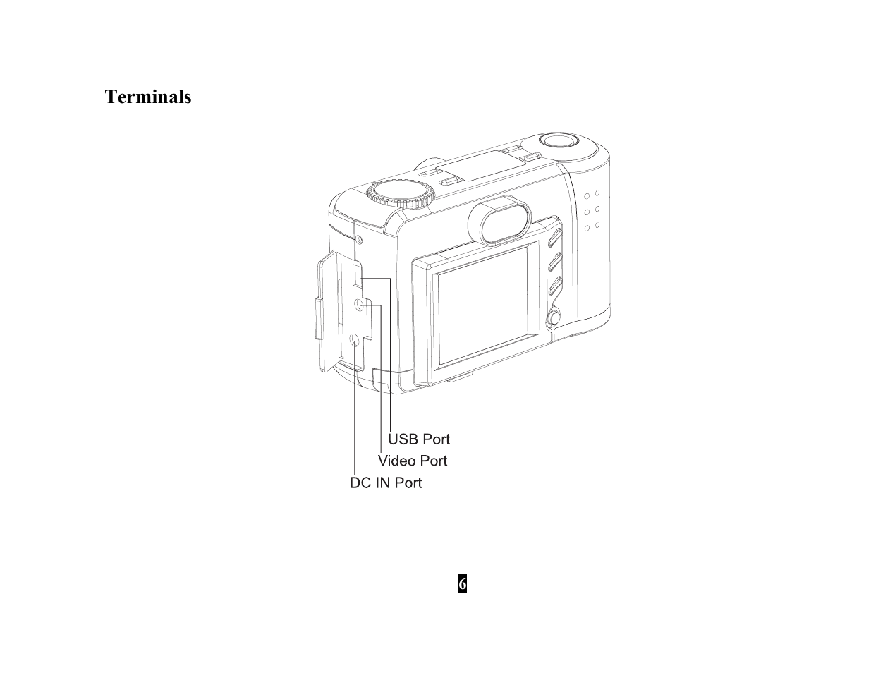 Vivitar 3615 User Manual | Page 18 / 65