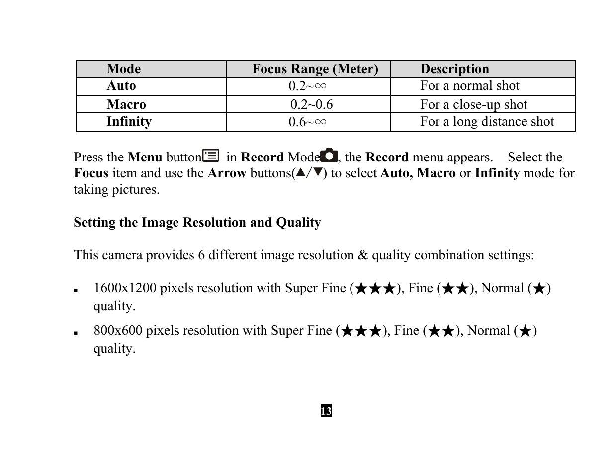 Vivitar 3615 User Manual | Page 25 / 65
