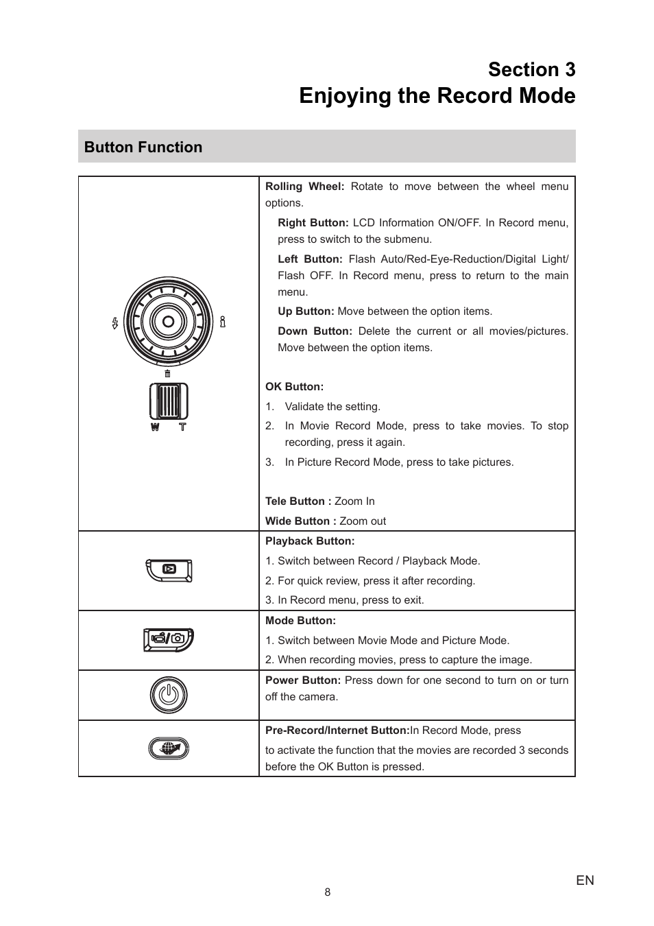 Enjoying the record mode | Vivitar 980HD User Manual | Page 8 / 40