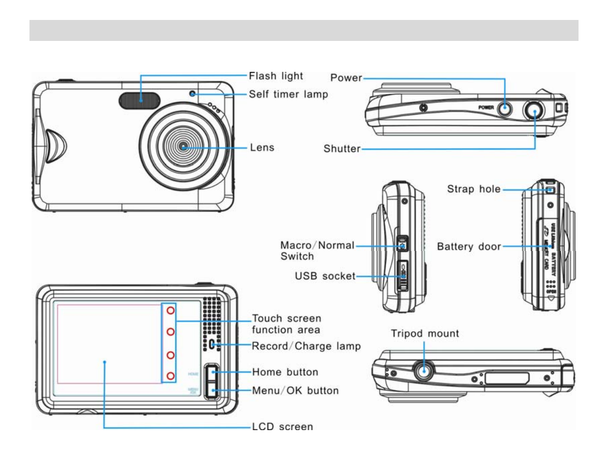 A quick look at your camera | Vivitar VIVICAM 8025 User Manual | Page 6 / 52