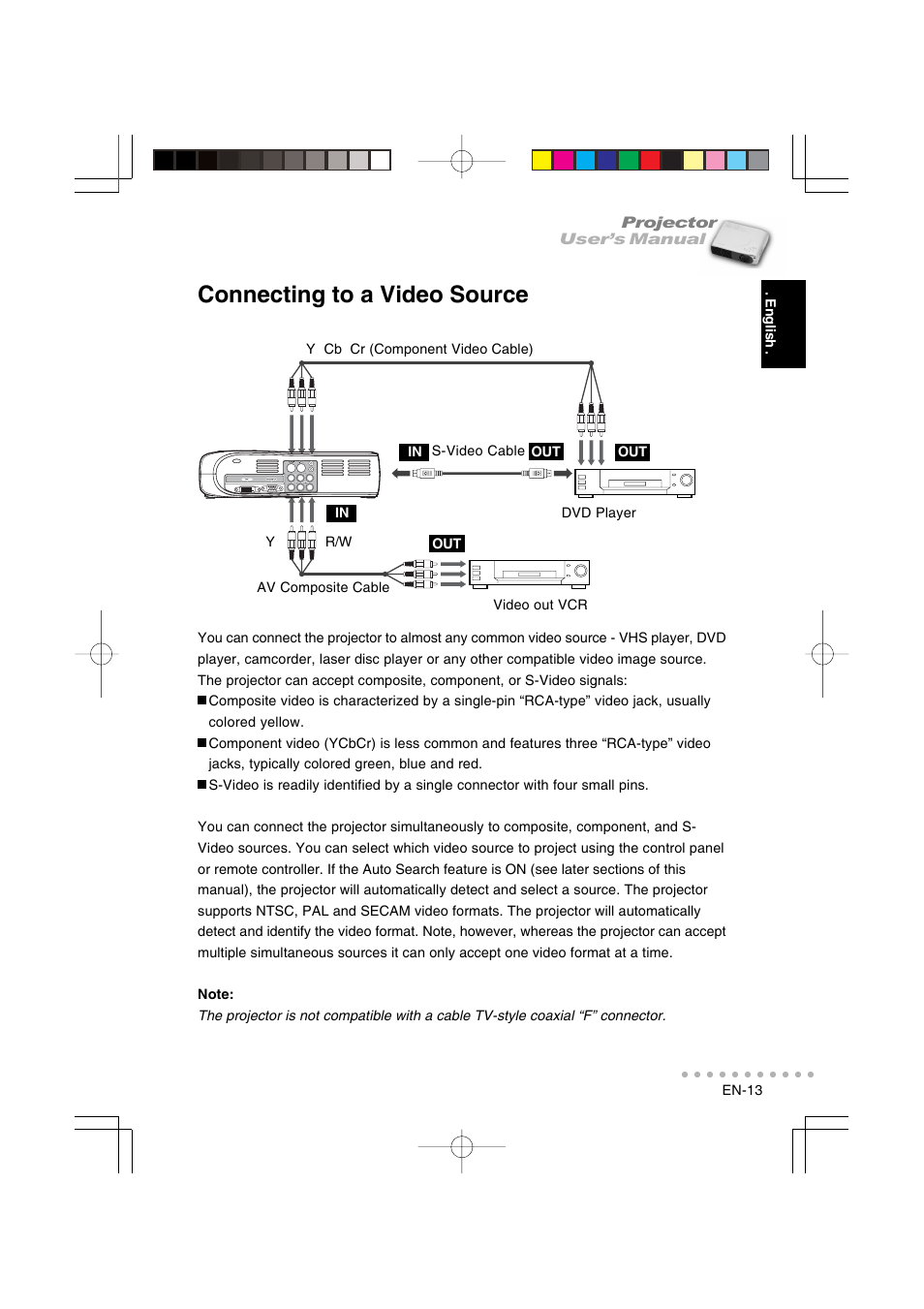 Connecting to a video source | Vivitar DP-1200 X User Manual | Page 14 / 41