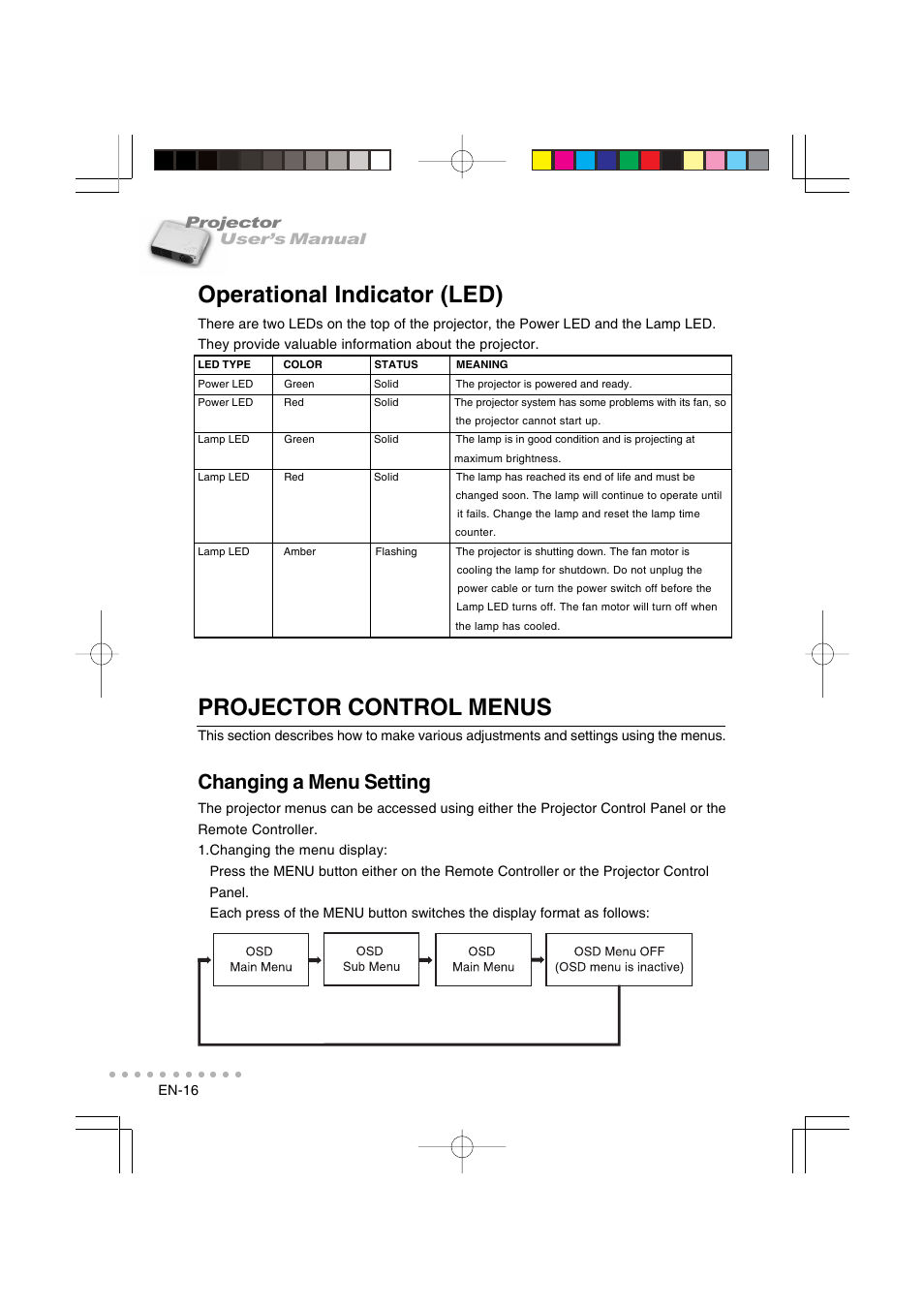 Operational indicator (led), Projector control menus, Changing a menu setting | Vivitar DP-1200 X User Manual | Page 17 / 41