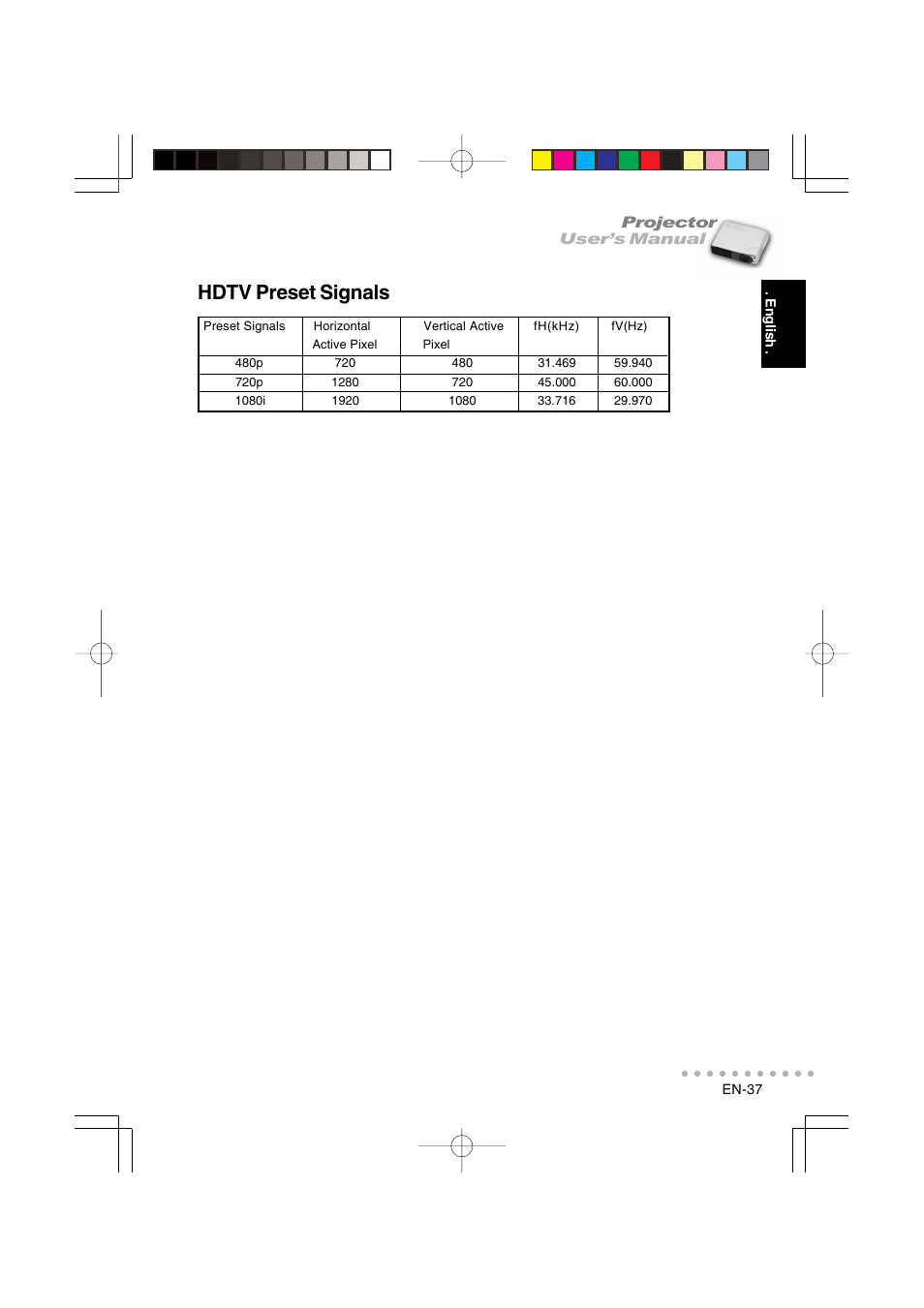 Hdtv preset signals, User’s manual projector | Vivitar DP-1200 X User Manual | Page 38 / 41