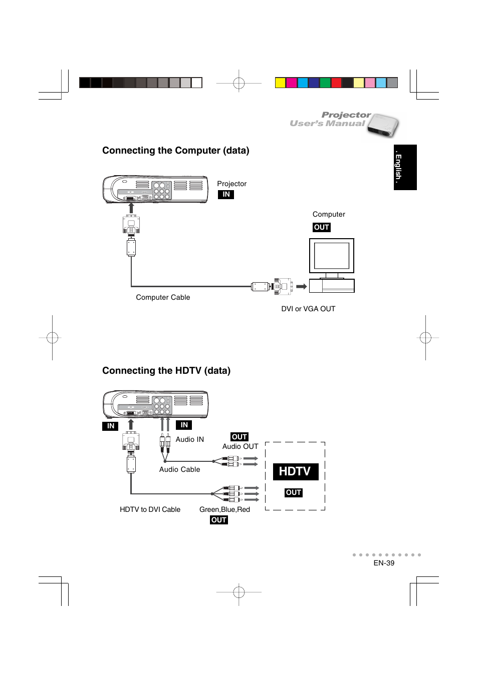 Hdtv, Connecting the hdtv (data), Connecting the computer (data) | Vivitar DP-1200 X User Manual | Page 40 / 41