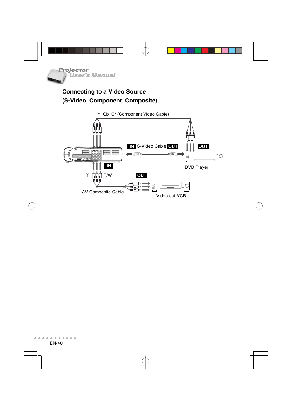 Vivitar DP-1200 X User Manual | Page 41 / 41