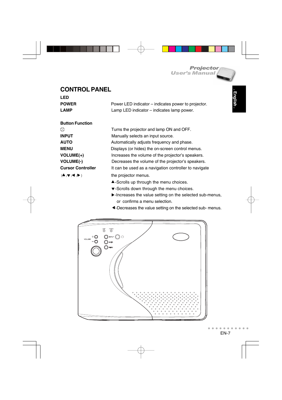 Control panel | Vivitar DP-1200 X User Manual | Page 8 / 41