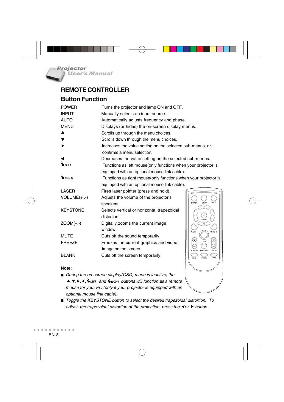Remote controller button function | Vivitar DP-1200 X User Manual | Page 9 / 41