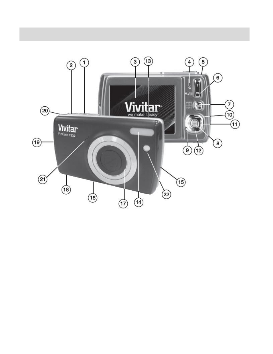 Parts of the camera | Vivitar ViviCam F332 User Manual | Page 4 / 61