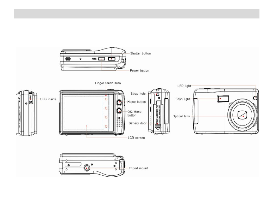 A quick look at your camera | Vivitar ViviCam T328 User Manual | Page 6 / 62