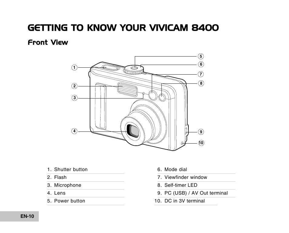 Getting to know your vivicam 8400, Front view | Vivitar Tripod/Video Equipment User Manual | Page 10 / 70
