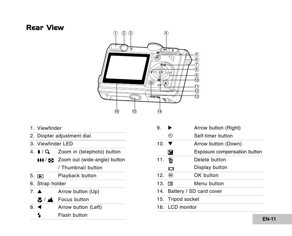 Rear view | Vivitar Tripod/Video Equipment User Manual | Page 11 / 70