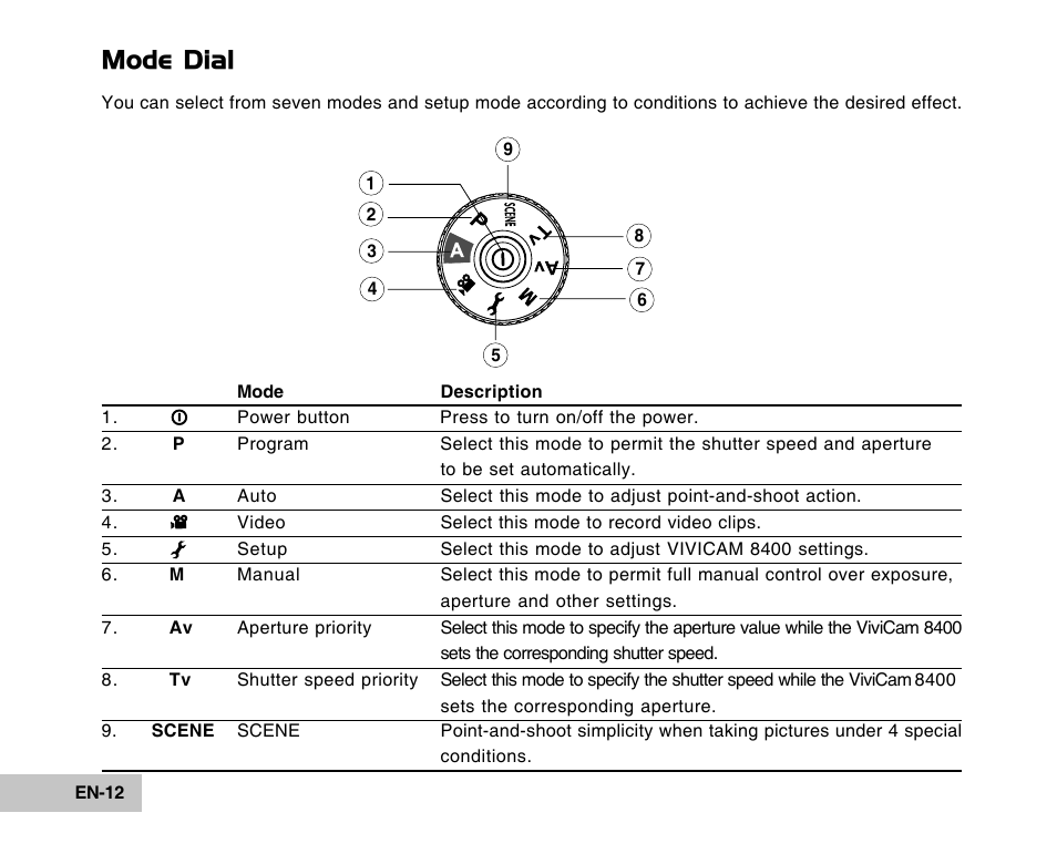 Mode dial | Vivitar Tripod/Video Equipment User Manual | Page 12 / 70