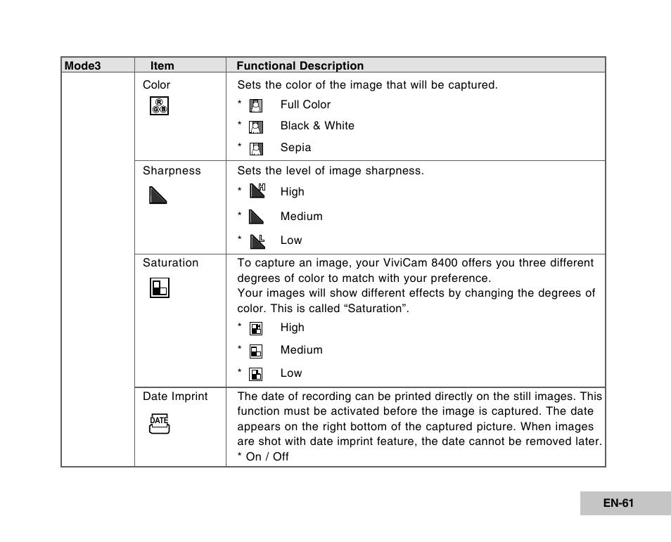Vivitar Tripod/Video Equipment User Manual | Page 61 / 70