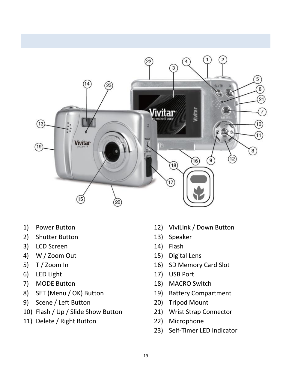 Arts of the, Amera, Parts of the camera | Vivitar vivtarr i7 User Manual | Page 19 / 81