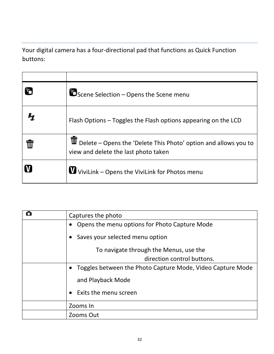 Vivitar vivtarr i7 User Manual | Page 32 / 81