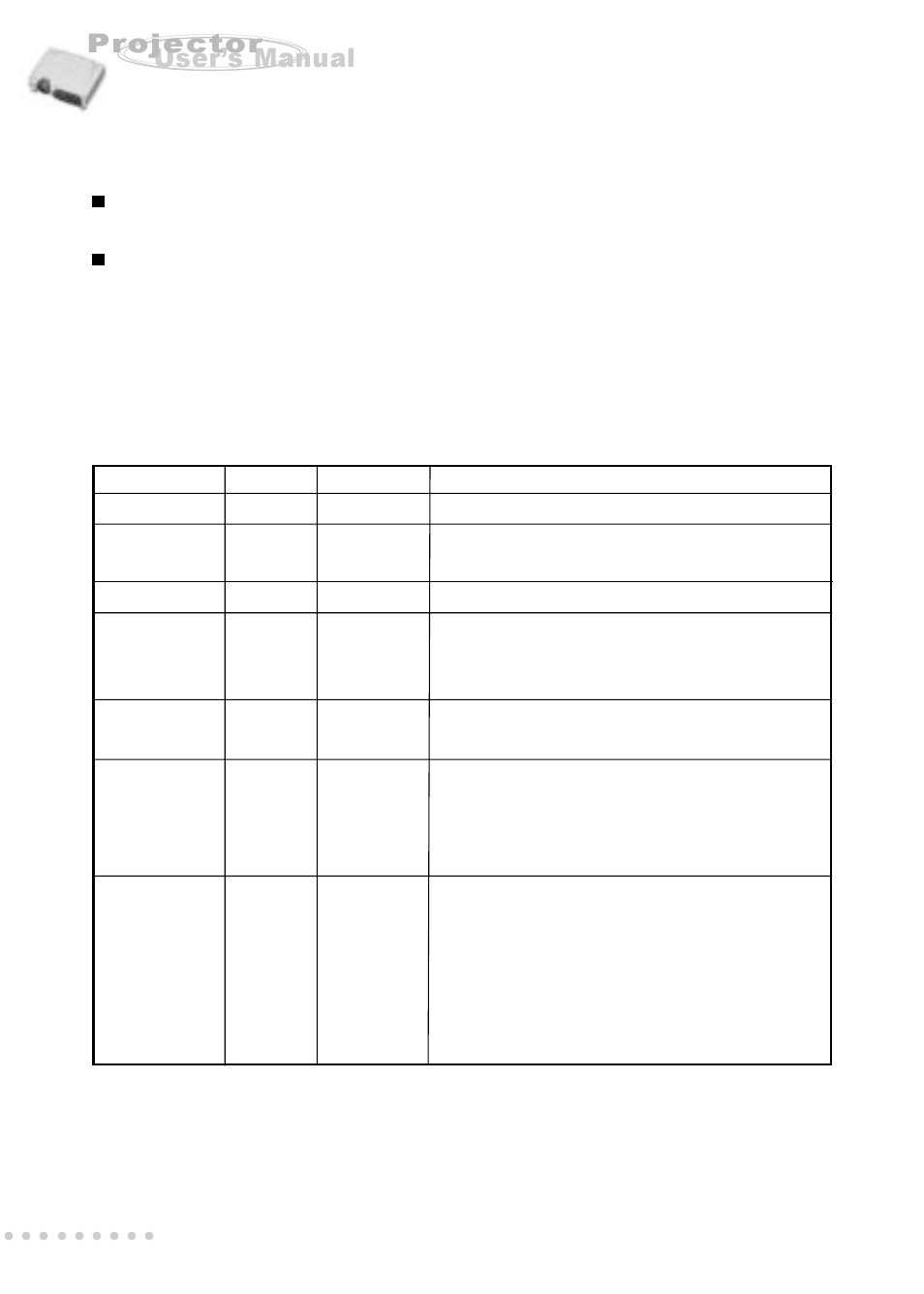 Operational indicators (leds) | Vivitar DP1500 X User Manual | Page 15 / 35