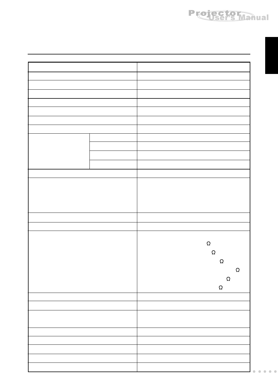 Technical specifications, User’s manual projector | Vivitar DP1500 X User Manual | Page 30 / 35