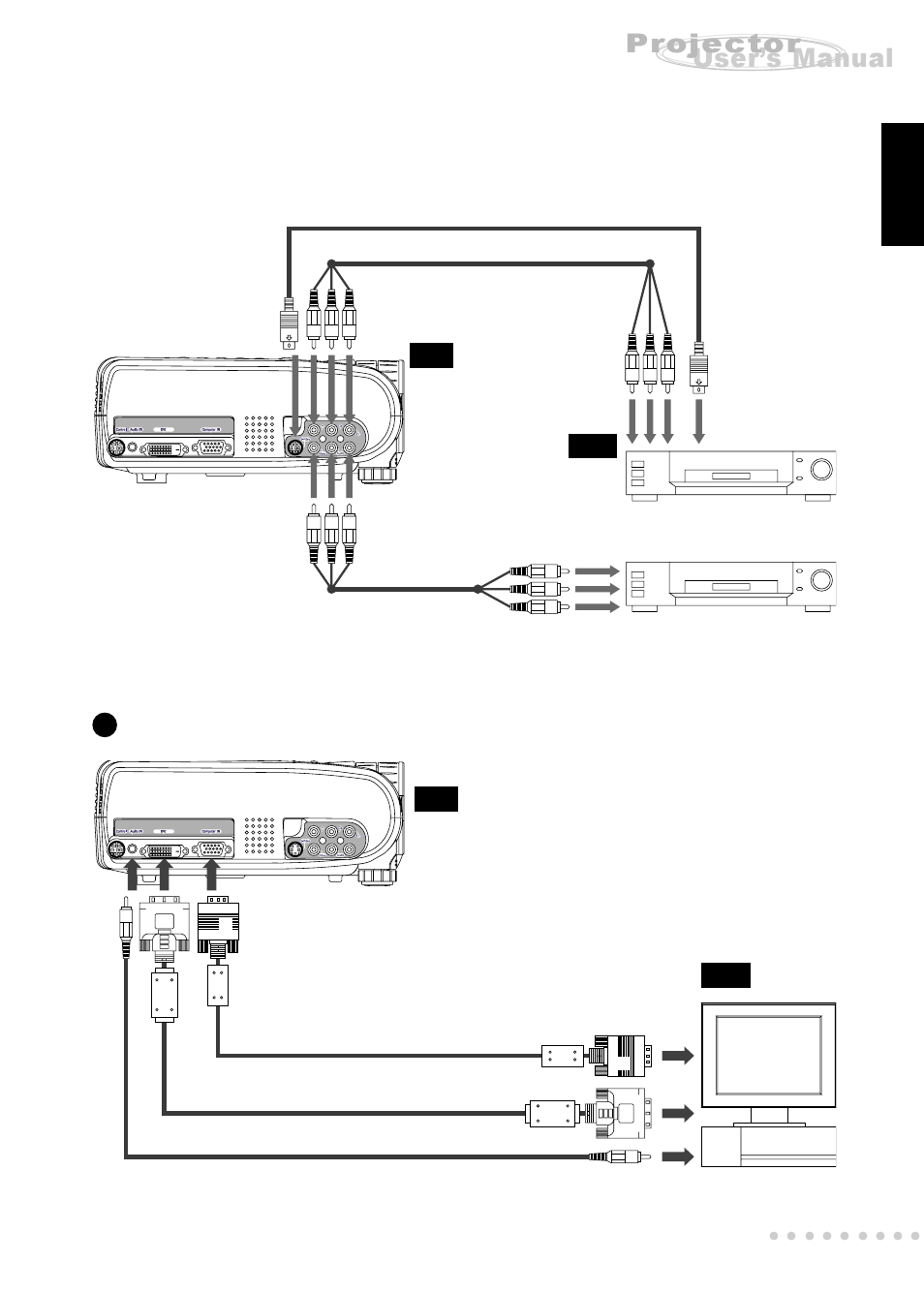 User’s manual projector | Vivitar DP1500 X User Manual | Page 34 / 35