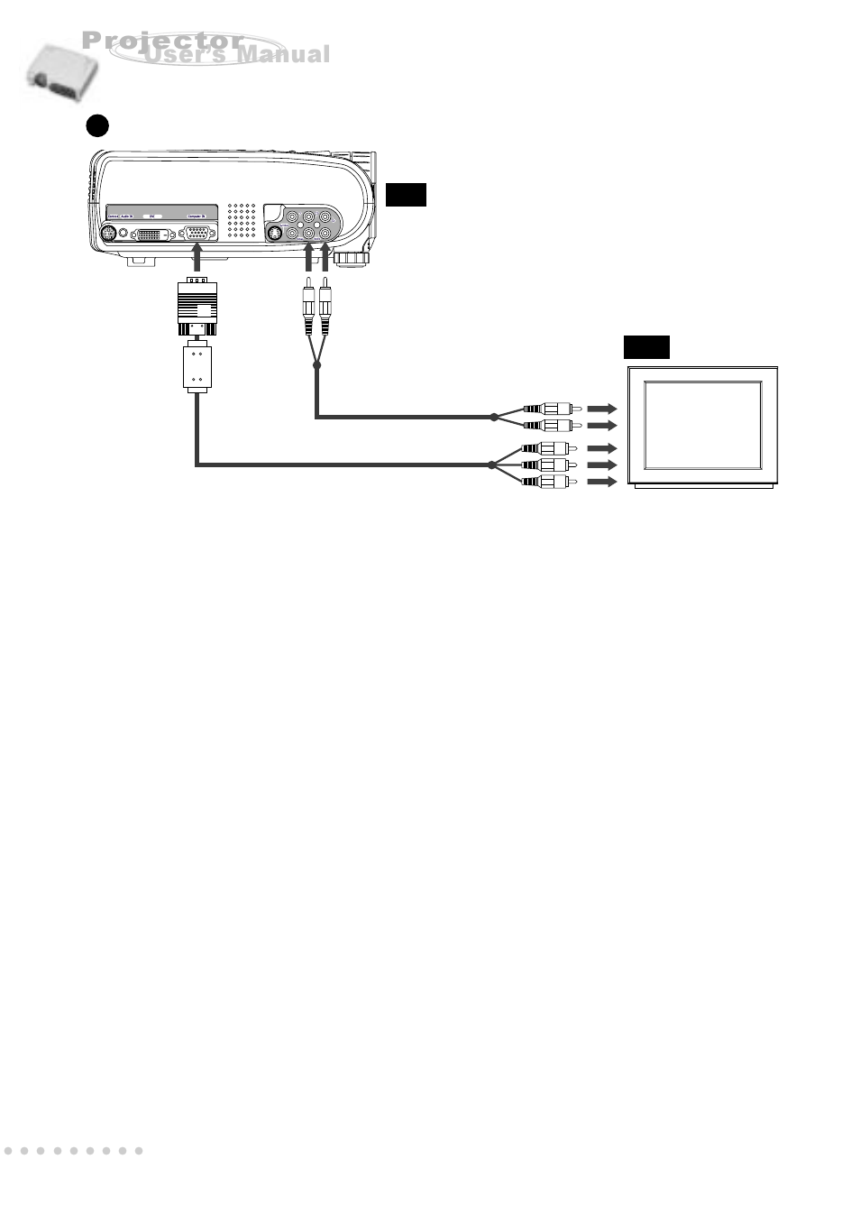User’s manual projector | Vivitar DP1500 X User Manual | Page 35 / 35