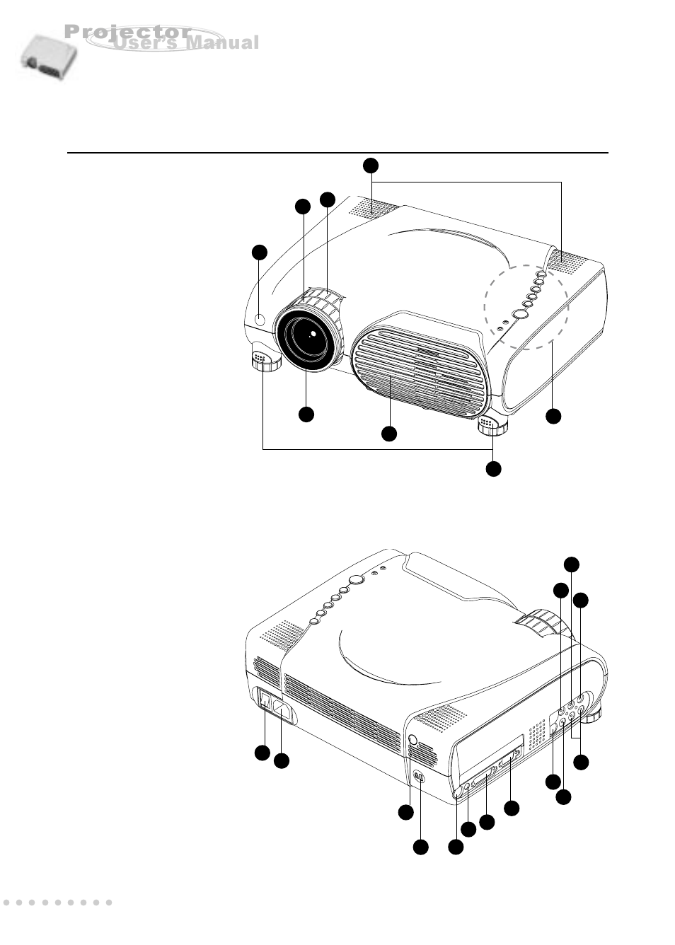 Projector features and controls, Projector, User’s manual projector | Vivitar DP1500 X User Manual | Page 7 / 35