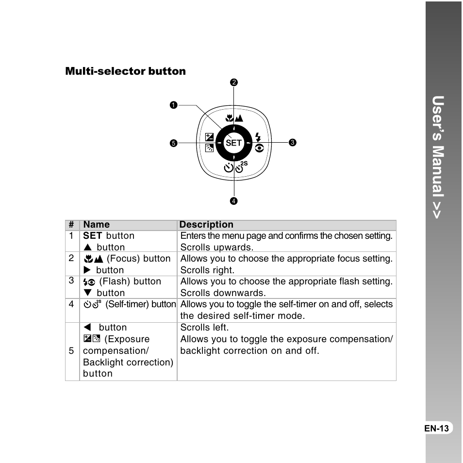 User’s manual, Multi-selector button | Vivitar ViviCam 8300s User Manual | Page 13 / 85