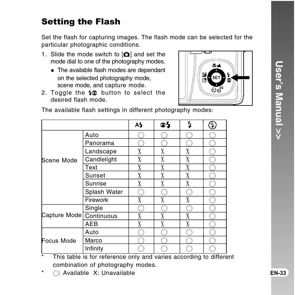 User’s manual, Setting the flash | Vivitar ViviCam 8300s User Manual | Page 33 / 85