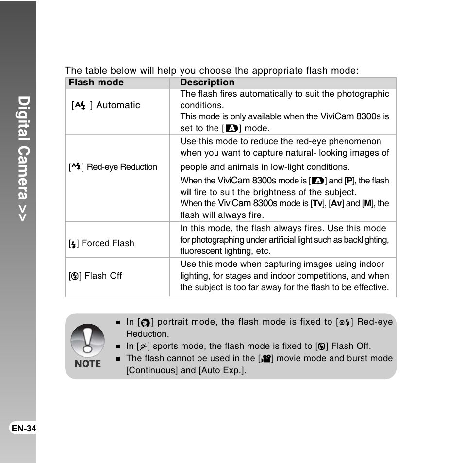 Digital camera | Vivitar ViviCam 8300s User Manual | Page 34 / 85