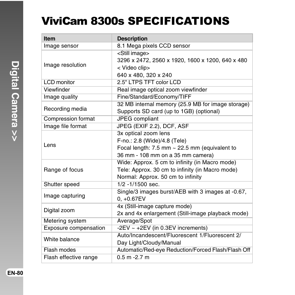 Vivicam 8300s specifications, Digital camera | Vivitar ViviCam 8300s User Manual | Page 80 / 85