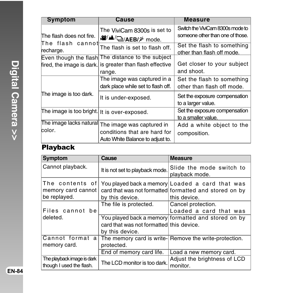 Digital camera, Playback | Vivitar ViviCam 8300s User Manual | Page 84 / 85