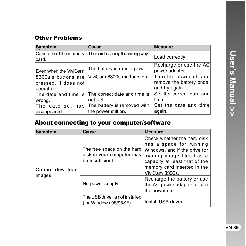 User’s manual | Vivitar ViviCam 8300s User Manual | Page 85 / 85