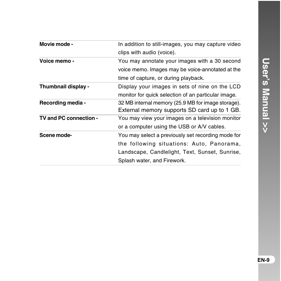 User’s manual | Vivitar ViviCam 8300s User Manual | Page 9 / 85