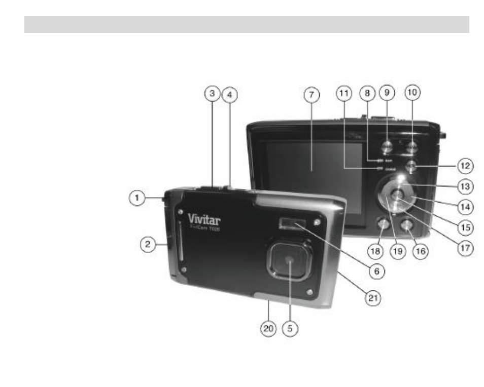 A quick look at your digital camera | Vivitar ViviCam T026 User Manual | Page 6 / 66