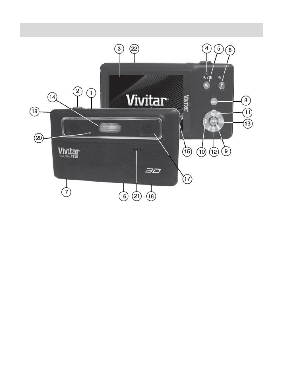 Parts of the camera | Vivitar Vivicam T135 User Manual | Page 4 / 64