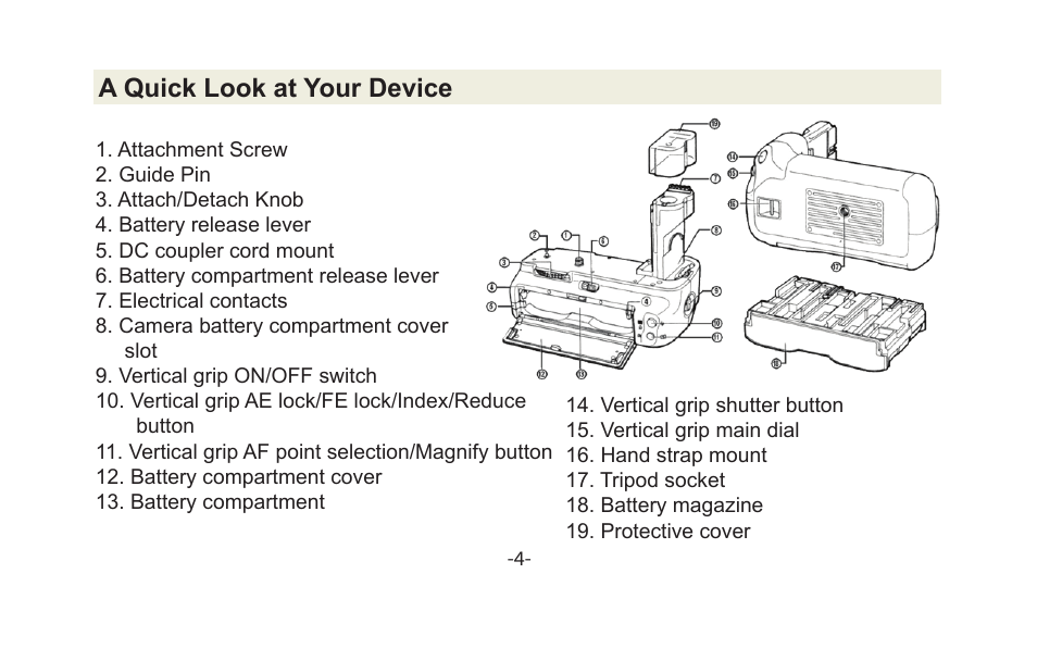 Pg 5, A quick look at your device | Vivitar VIV-PG-5DMII User Manual | Page 5 / 20