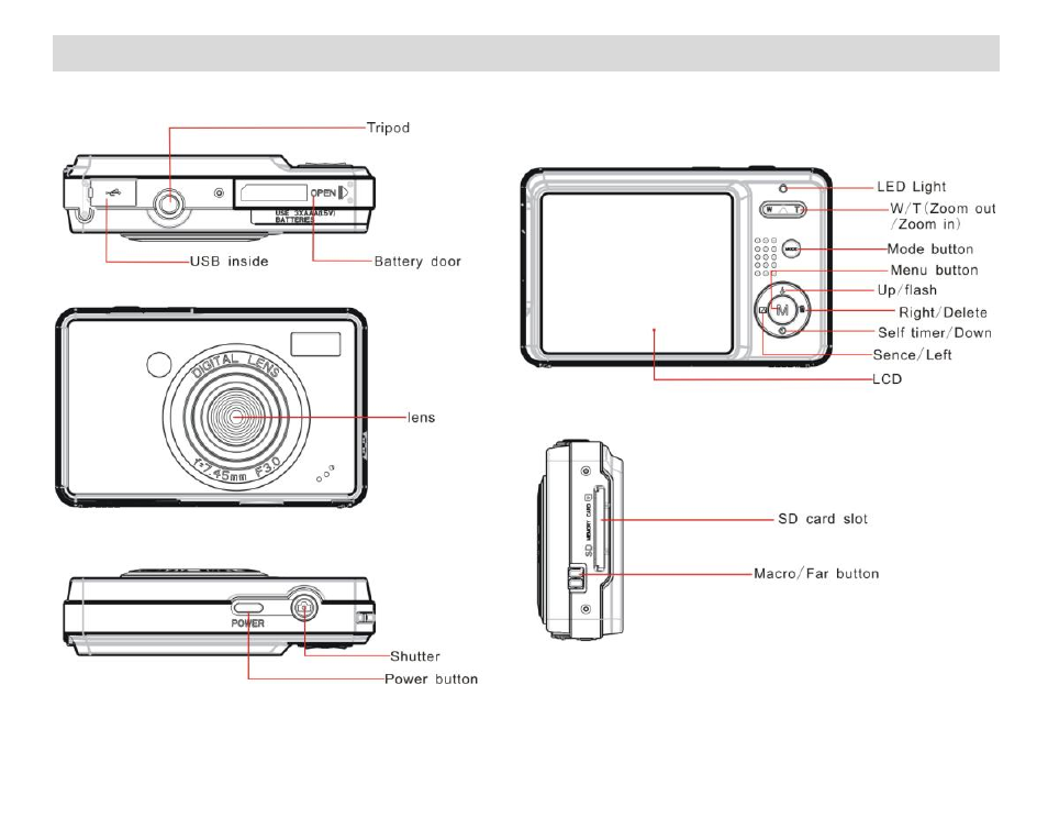 A quick look at your camera | Vivitar ViviCam X024 User Manual | Page 6 / 53