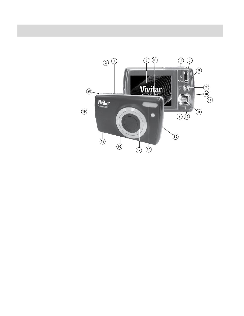 Parts of the camera | Vivitar VIVICAM T532 User Manual | Page 4 / 55