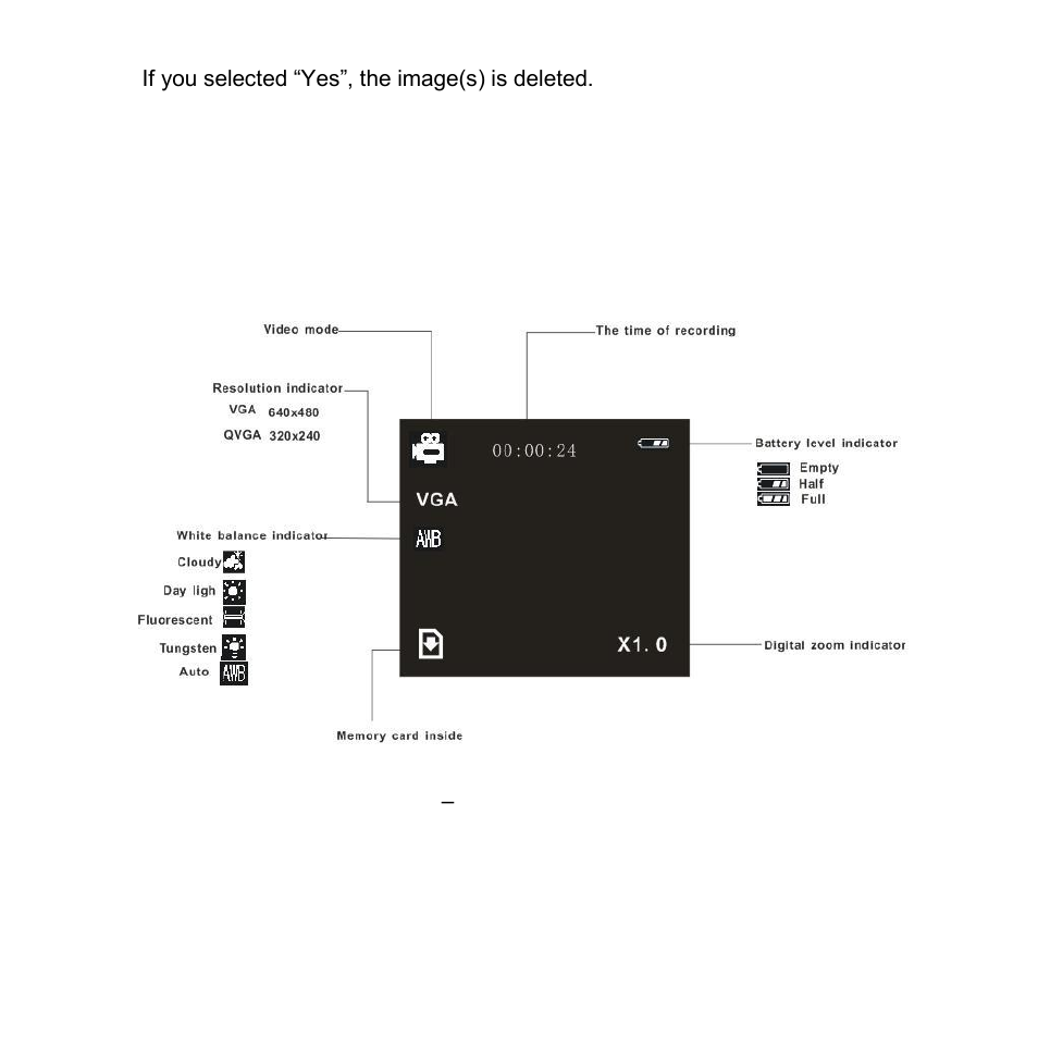 Video mode functions | Vivitar ViviCam 8400 User Manual | Page 26 / 59